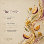 Advertisement for Theorie Sage hair care product with fruit slices and leaves on a beige background