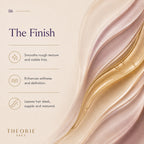 Product description card for 'The Finish' with smooth texture and visible frizz reduction, featuring Theorie Sage brand.