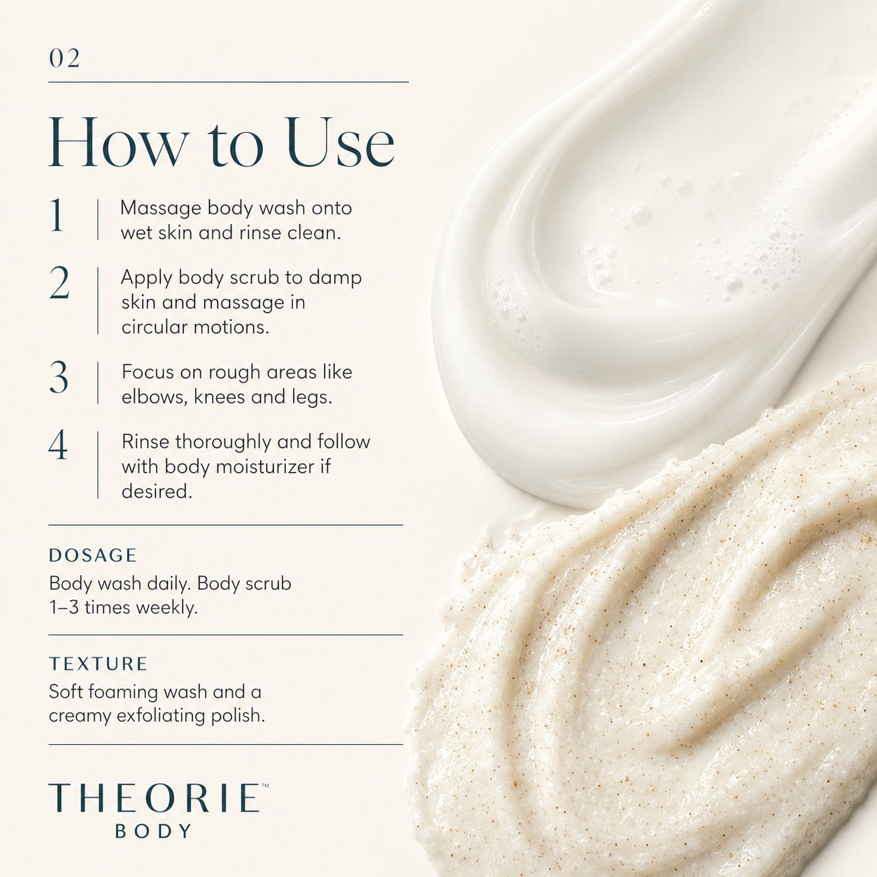 Instructions on how to use body scrub with Theorie Body branding.