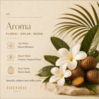 Floral and tropical elements with 'Theorie' branding on a beige background